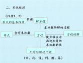 四年級(jí)下冊(cè)數(shù)學(xué)課件 一 走進(jìn)動(dòng)物園——簡易方程 復(fù)習(xí)課件 青島版（五四學(xué)制）