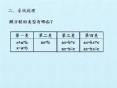 四年級(jí)下冊(cè)數(shù)學(xué)課件 一 走進(jìn)動(dòng)物園——簡易方程 復(fù)習(xí)課件 青島版（五四學(xué)制）