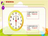 四年級(jí)下冊(cè)數(shù)學(xué)課件 六 圖形的旋轉(zhuǎn) 青島版（五四學(xué)制）