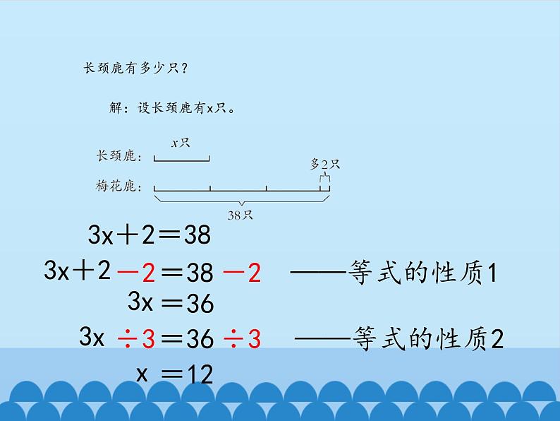 四年级下册数学课件 一 走进动物园——简易方程 （稍复杂的方程）青岛版（五四学制）04