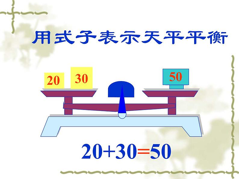 四年级下册数学课件 一 走进动物园——简易方程（方程的意义）青岛版（五四学制）03