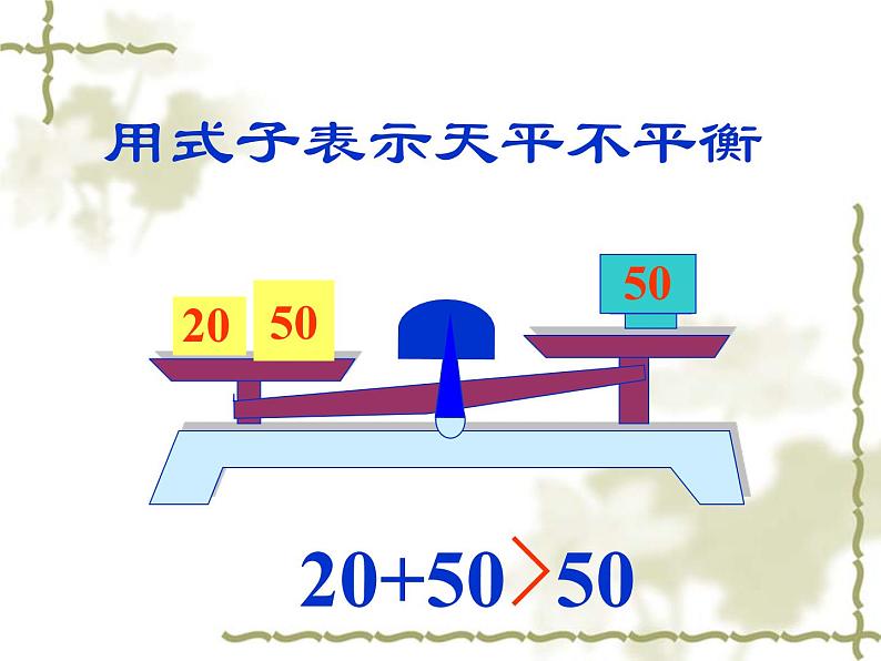 四年级下册数学课件 一 走进动物园——简易方程（方程的意义）青岛版（五四学制）04