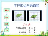 四年級(jí)下冊(cè)數(shù)學(xué)課件 二 三角形的面積  青島版（五四學(xué)制）