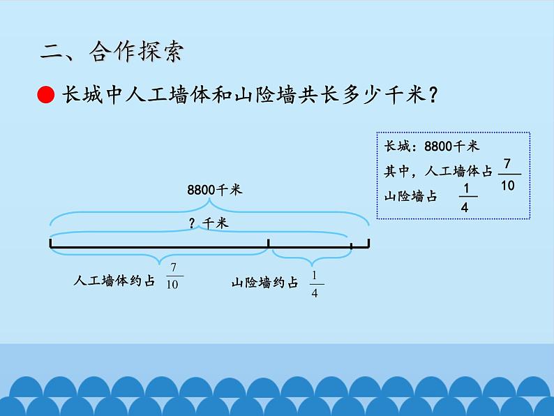 五年级上册数学课件 八 中国的世界遗产——分数四则混合运算 第一课时  青岛版（五四学制）07