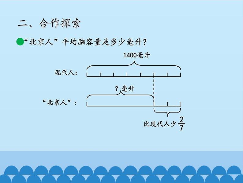 五年级上册数学课件 八 中国的世界遗产——分数四则混合运算 第三课时  青岛版（五四学制）07