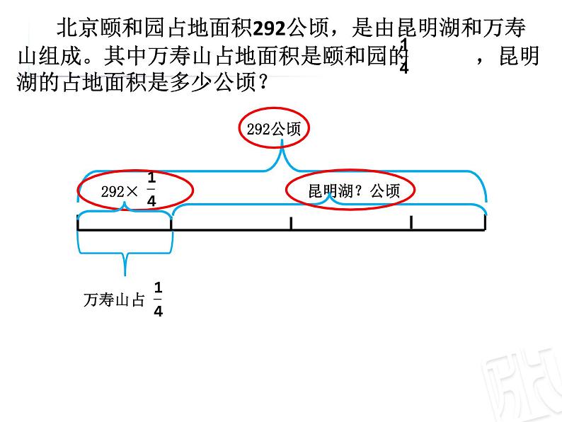 五年级上册数学课件 八 稍复杂的分数除法应用题  青岛版（五四学制）02