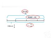 五年级上册数学课件 八 稍复杂的分数除法应用题  青岛版（五四学制）