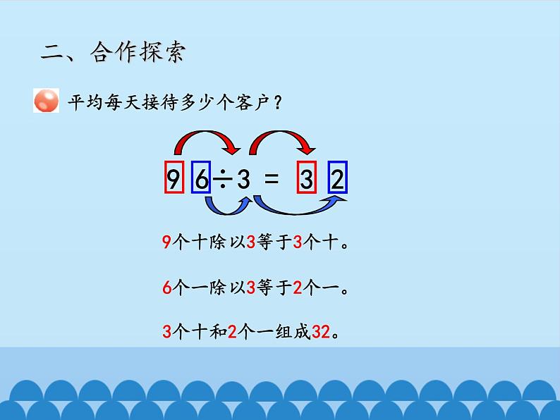 三年级上册数学课件 六、采访果蔬会——两、三位数除以一位数（二） 第一课时 青岛版（五四学制）第6页