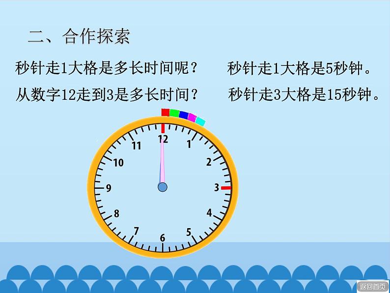 三年级上册数学课件 四、庆元旦——时、分、秒的认识 第三课时 青岛版（五四学制）第8页