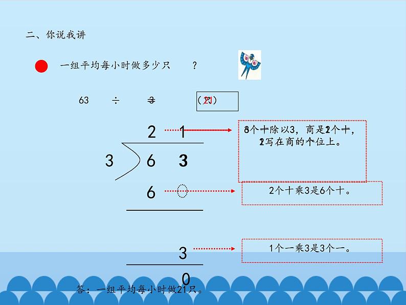 三年级上册数学课件 一、风筝厂见闻——两、三位数除以一位数（一）第二课时 青岛版（五四学制）第5页