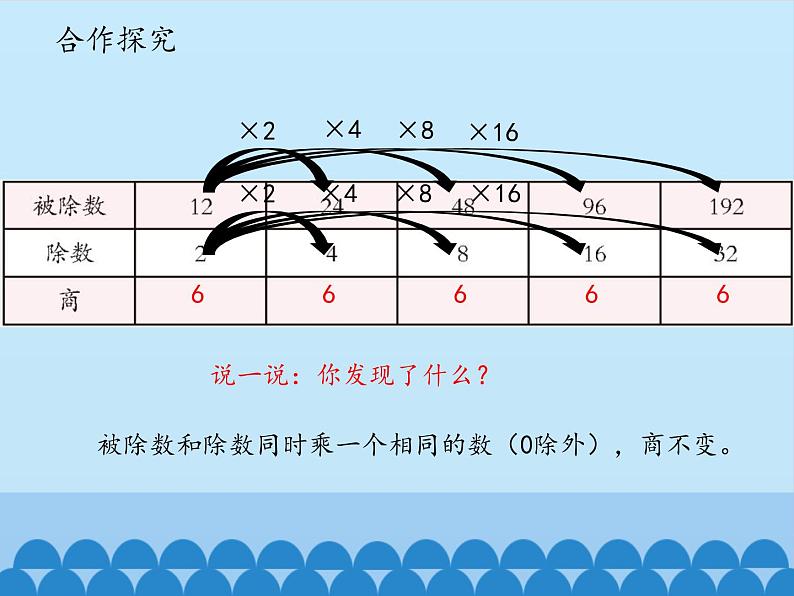 三年级下册数学课件 八 收获的季节——除数是两位数的除法（商不变的性质）   青岛版（五四学制）第6页