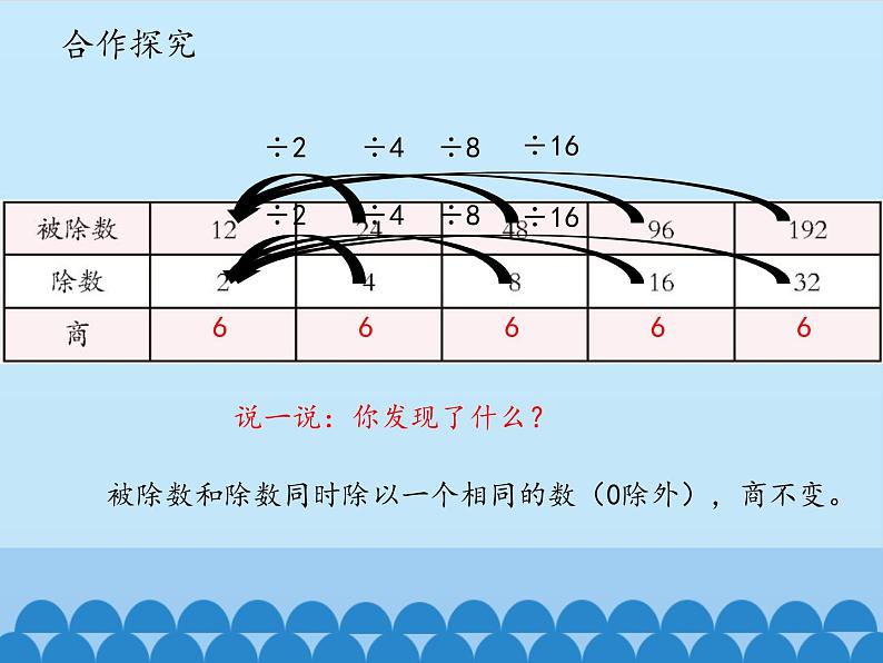 三年级下册数学课件 八 收获的季节——除数是两位数的除法（商不变的性质）   青岛版（五四学制）第7页