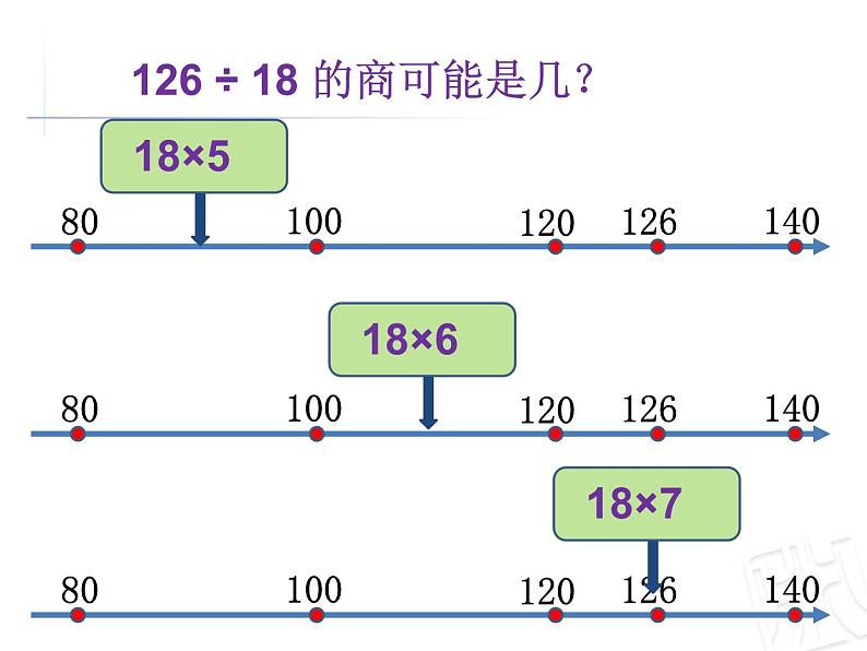 三年级下册数学课件 八 除数是两位数的笔算除法  青岛版（五四学制）第7页