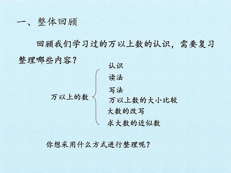 三年级下册数学课件 二 大数知多少——万以上数的认识 复习课件 青岛版（五四学制）02