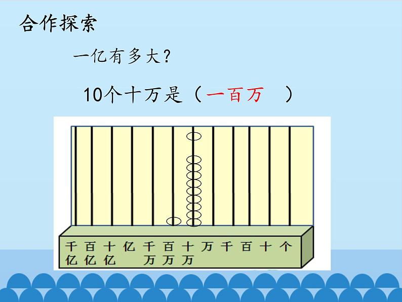 三年级下册数学课件 二 大数知多少——万以上数的认识（数位顺序表） 青岛版（五四学制）第6页