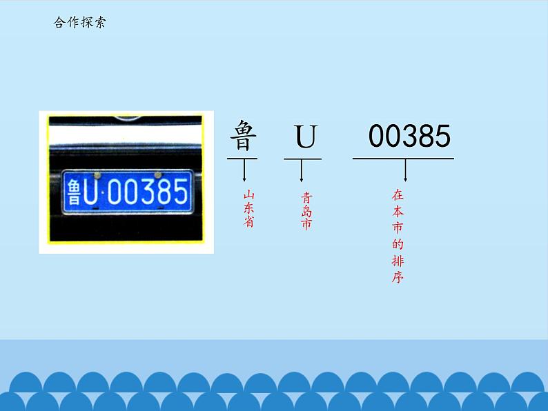 三年级下册数学课件 二 大数知多少——万以上数的认识（数字编码） 青岛版（五四学制）第8页