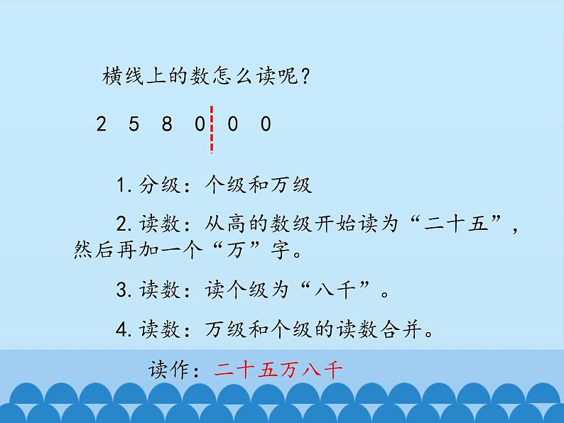 三年级下册数学课件 二 大数知多少——万以上数的认识（万以上数的读法） 青岛版（五四学制）04