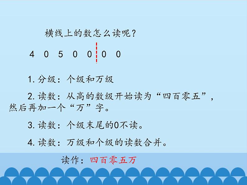 三年级下册数学课件 二 大数知多少——万以上数的认识（万以上数的读法） 青岛版（五四学制）05