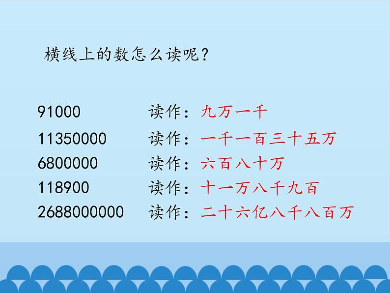 三年级下册数学课件 二 大数知多少——万以上数的认识（万以上数的读法） 青岛版（五四学制）06