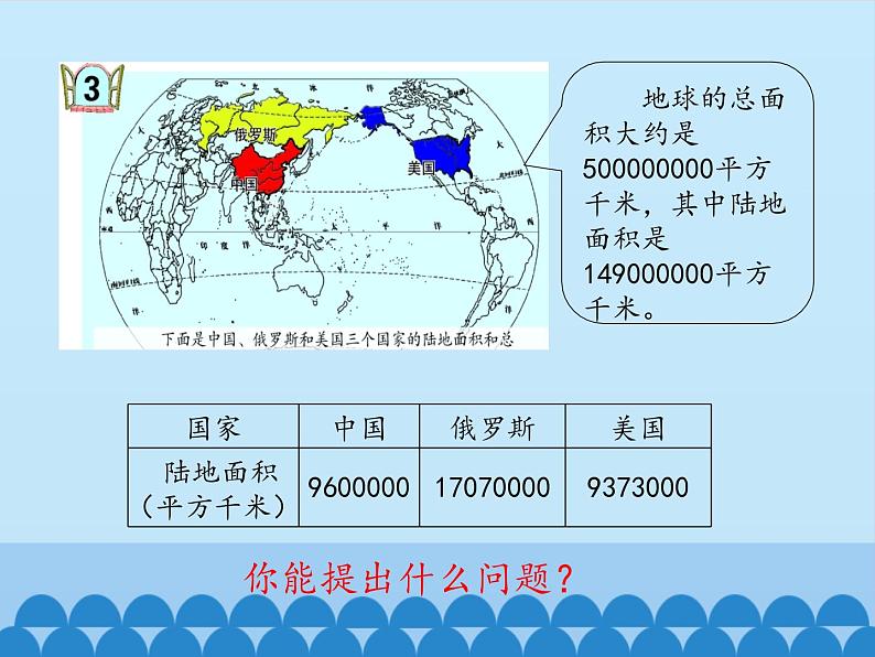 三年级下册数学课件 二 大数知多少——万以上数的认识（万以上数的大小比较） 青岛版（五四学制）第4页