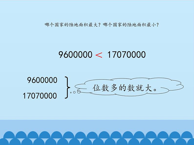 三年级下册数学课件 二 大数知多少——万以上数的认识（万以上数的大小比较） 青岛版（五四学制）第6页