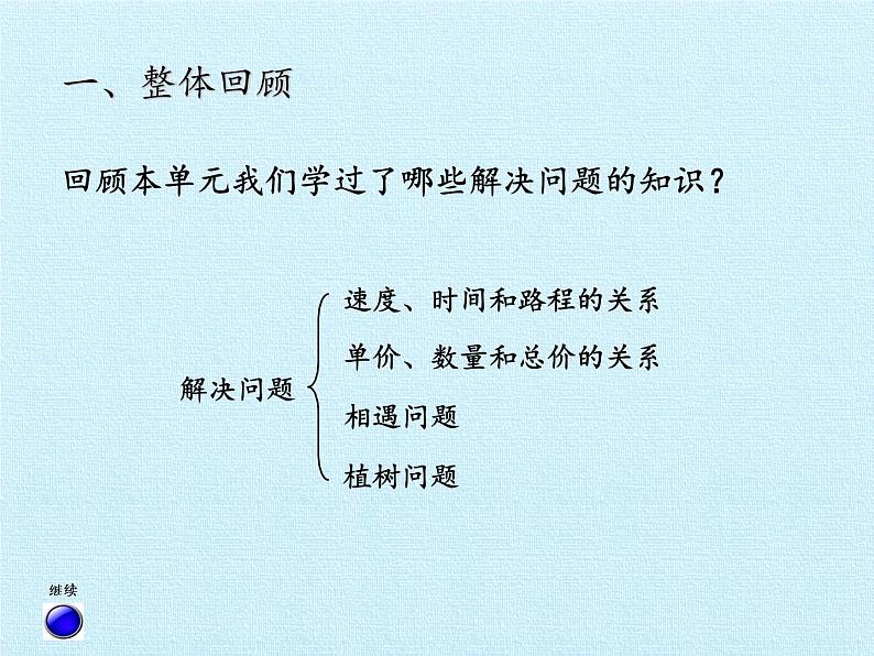 三年级下册数学课件 九 快捷的物流运输——解决问题 复习课件 青岛版（五四学制）第2页