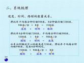 三年级下册数学课件 九 快捷的物流运输——解决问题 复习课件 青岛版（五四学制）