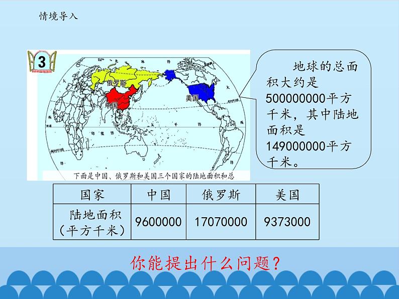 三年级下册数学课件 二 大数知多少——万以上数的认识（万以上数的改写） 青岛版（五四学制）02