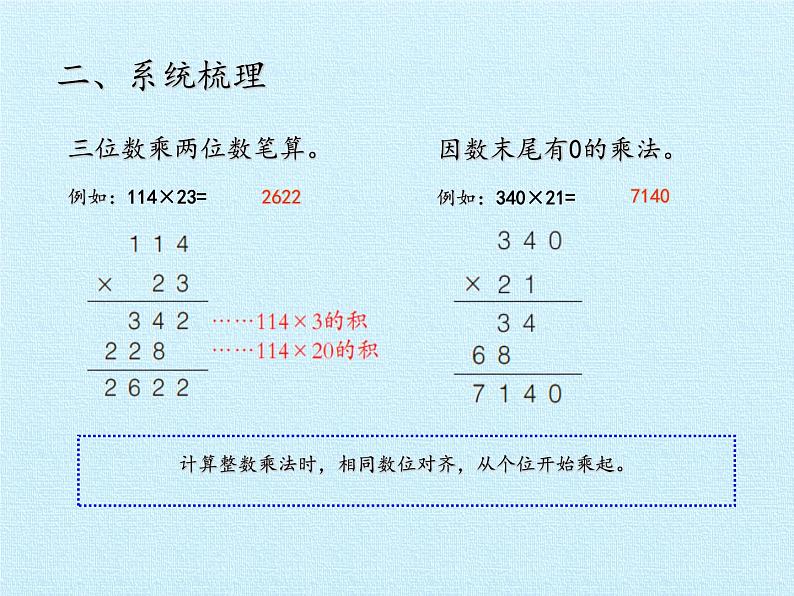 三年级下册数学课件 六 保护大天鹅——三位数乘两位数 复习课件  青岛版（五四学制）第7页