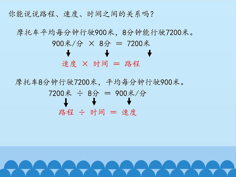 三年级下册数学课件 九 快捷的物流运输——解决问题 青岛版（五四学制）第6页