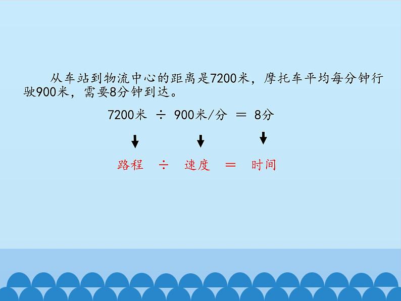 三年级下册数学课件 九 快捷的物流运输——解决问题 青岛版（五四学制）第7页