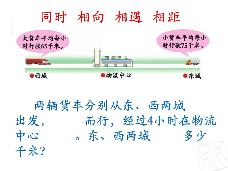 三年级下册数学课件 九 相遇问题 青岛版（五四学制）第4页