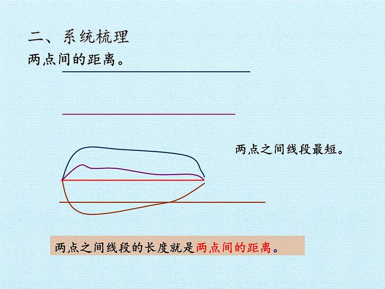 三年级下册数学课件 七 交通中的线——平行与相交 复习课件  青岛版（五四学制）第6页