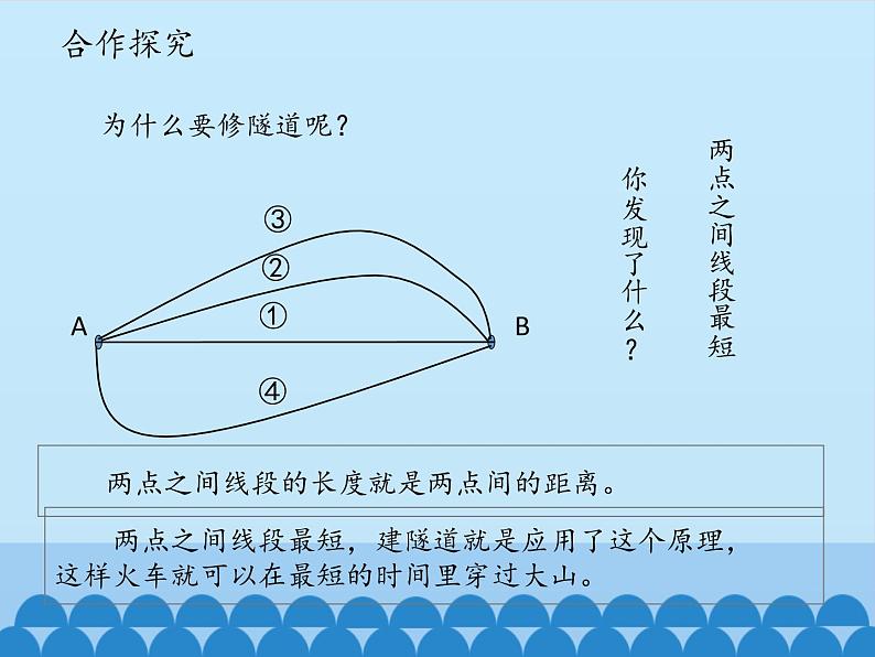 三年级下册数学课件 七 交通中的线——平行与相交 （两点间的距离及点到直线的距离）  青岛版（五四学制）第3页