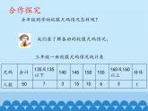 三年級下冊數(shù)學(xué)課件 十一 新校服——條形統(tǒng)計(jì)圖 （認(rèn)識條形統(tǒng)計(jì)圖（二））  青島版（五四學(xué)制）