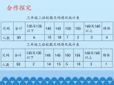 三年級下冊數(shù)學(xué)課件 十一 新校服——條形統(tǒng)計(jì)圖 （認(rèn)識條形統(tǒng)計(jì)圖（二））  青島版（五四學(xué)制）