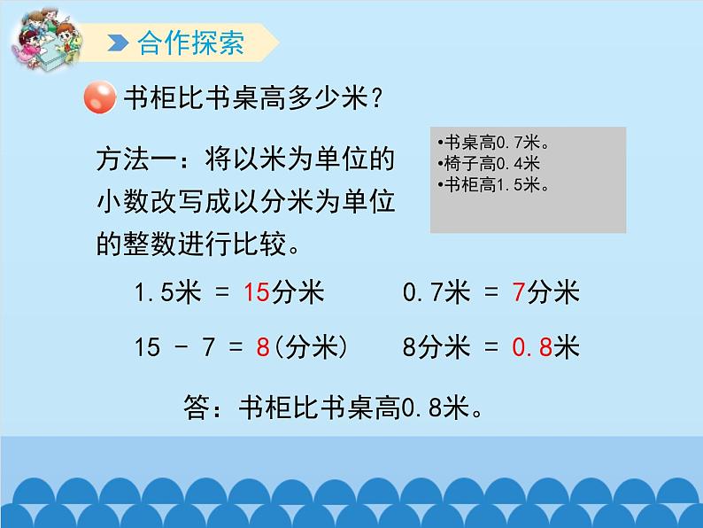 三年级下册数学课件 四 家居中的学问——小数的初步认识   青岛版（五四学制）06