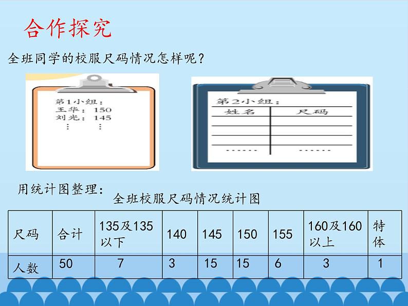 三年级下册数学课件 十一 新校服——条形统计图 （认识条形统计图（一））  青岛版（五四学制）03