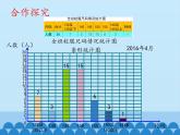 三年級下冊數(shù)學(xué)課件 十一 新校服——條形統(tǒng)計(jì)圖 （認(rèn)識條形統(tǒng)計(jì)圖（一））  青島版（五四學(xué)制）