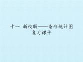 三年級下冊數(shù)學(xué)課件 十一 新校服——條形統(tǒng)計(jì)圖 復(fù)習(xí)課件  青島版（五四學(xué)制）
