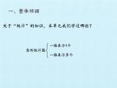 三年級下冊數(shù)學(xué)課件 十一 新校服——條形統(tǒng)計(jì)圖 復(fù)習(xí)課件  青島版（五四學(xué)制）