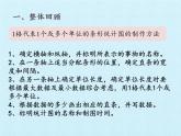 三年級下冊數(shù)學(xué)課件 十一 新校服——條形統(tǒng)計(jì)圖 復(fù)習(xí)課件  青島版（五四學(xué)制）