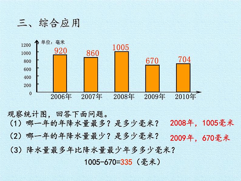 三年级下册数学课件 十一 新校服——条形统计图 复习课件  青岛版（五四学制）08