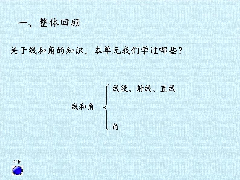 三年级下册数学课件 五 繁忙的工地——线和角 复习课件青岛版（五四学制）02