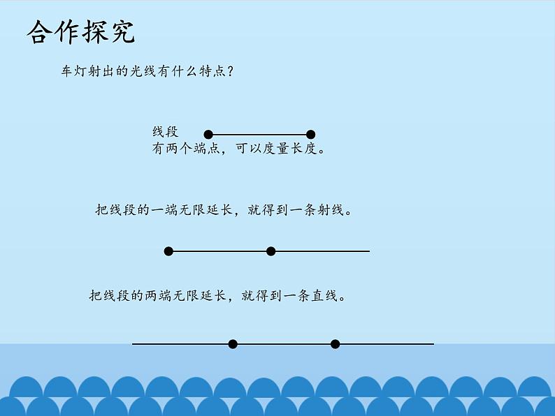 三年级下册数学课件 五 繁忙的工地——线和角（直线、射线和角）青岛版（五四学制）05