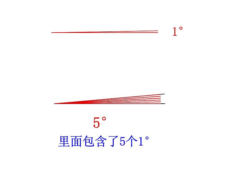 三年级下册数学课件 五 角的度量  青岛版（五四学制）06