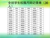 三年級下冊數(shù)學(xué)課件 十一 新校服——條形統(tǒng)計(jì)圖   青島版（五四學(xué)制）