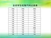三年級下冊數(shù)學(xué)課件 十一 新校服——條形統(tǒng)計(jì)圖   青島版（五四學(xué)制）