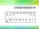 三年級下冊數(shù)學(xué)課件 十一 新校服——條形統(tǒng)計(jì)圖   青島版（五四學(xué)制）