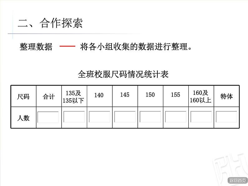 三年级下册数学课件 十一 新校服——条形统计图 青岛版（五四学制）06